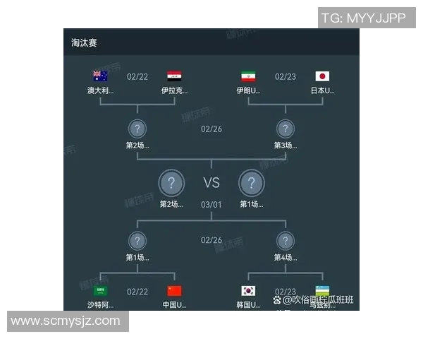 伊朗与韩国足球对决时间安排及赛事前瞻分析