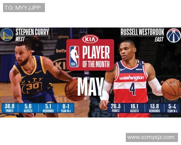 斯蒂芬库里如何改变篮球运动的未来与球员发展趋势