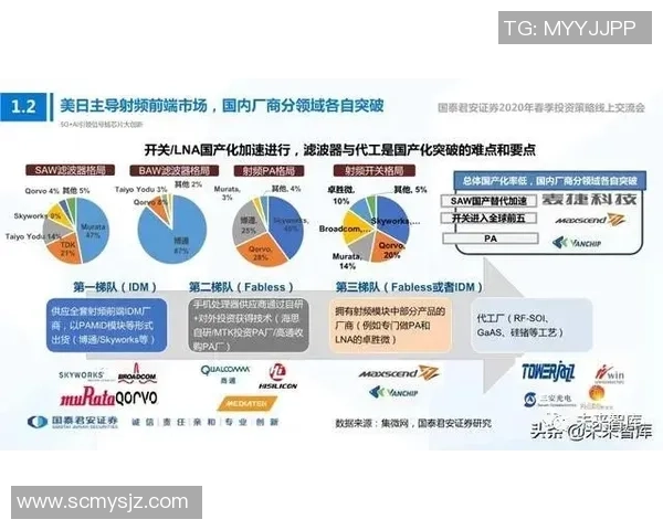 诺瓦与零参数技术的深度探讨与应用前景分析 诺瓦与零参数技术的深度探讨与应用前景分析